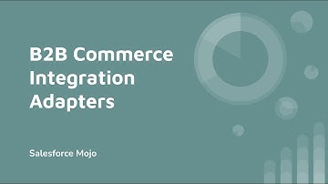 B2B Commerce Integration Adapters