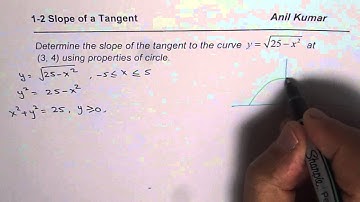 How to find Slope of a tangent on Semicricle PreCalculus Q11 p 20