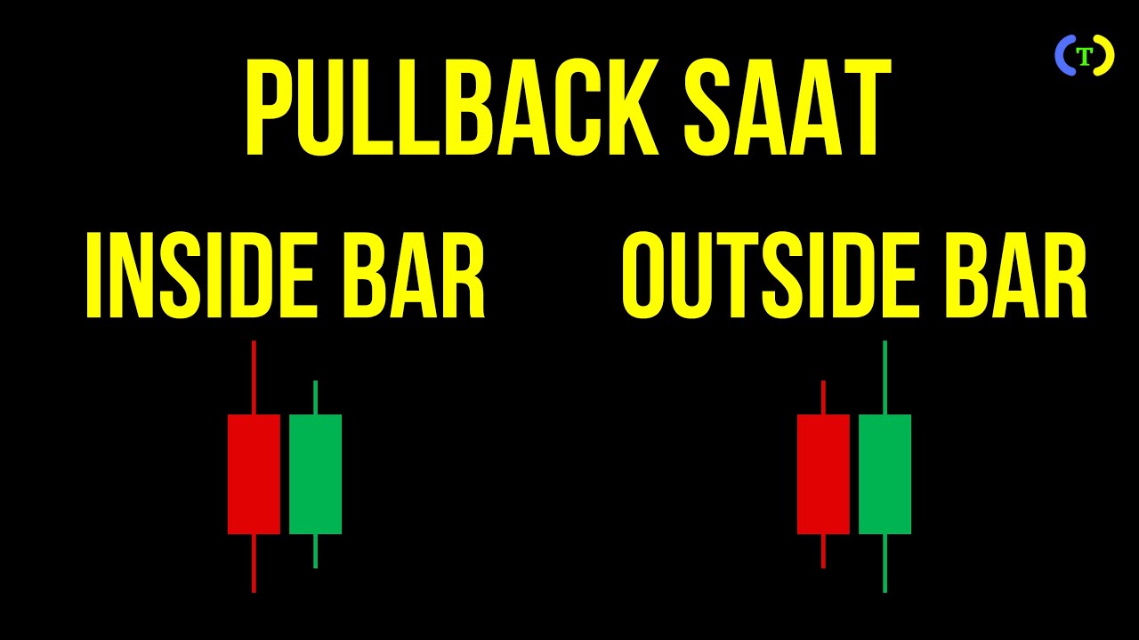 Pullback saat Inside Bar dan Outside Bar