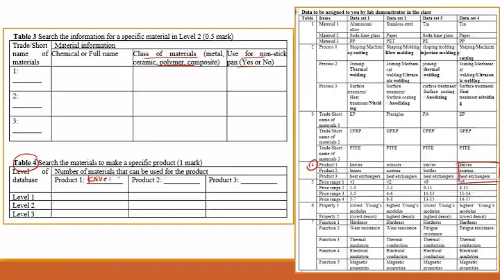 Basic Tools for Materials Selection using GRANTA EduPack
