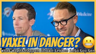 Warriors Draft Intel: Is Okc Thunder's Sam Presti About To Steal Yaxel Lendeborg?