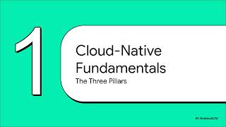 Telco Cloud Explained: The Ultimate Masterclass for 2025