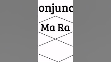 Mars Conjunct Rahu (Vedic Astrology) #mars #rahu #marsconjunctrahu #vedic #astrology #jyotish