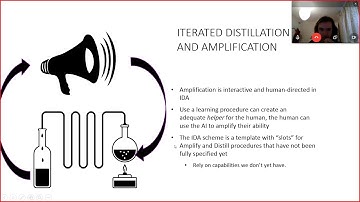 94. Iterated Distillation and Amplification