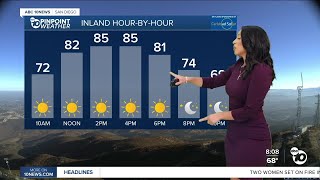 Ciara's forecast: Temperatures to climb to near average for this time of year