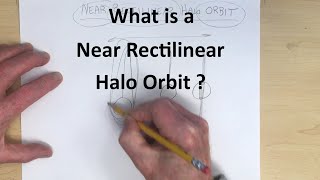 Near Rectilinear Halo Orbit (NRLHO) - Simple explanation