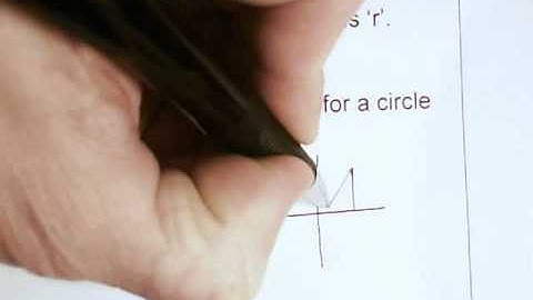 Equation of a circle centred on the Origin