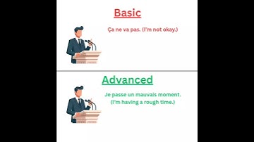 Learn French with Airlearn. Download now.#learn #learning #french #learnfrench #france #airlearn