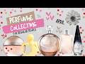 Perfume Collecting for Regular People April - A Busy Perfume Month!