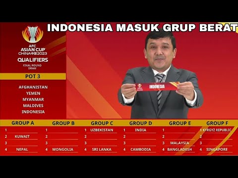 77lucky x ENGKOL88 - HASIL DRAWING KUALIFIKASI PIALA ASIA 2023 | KUALIFIKASI PIALA ASIA