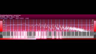 AKB48 Seventeen(guitarless version)