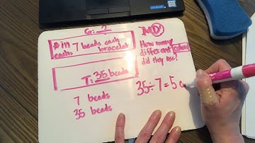 Equal Groups, Number of Groups Unknown