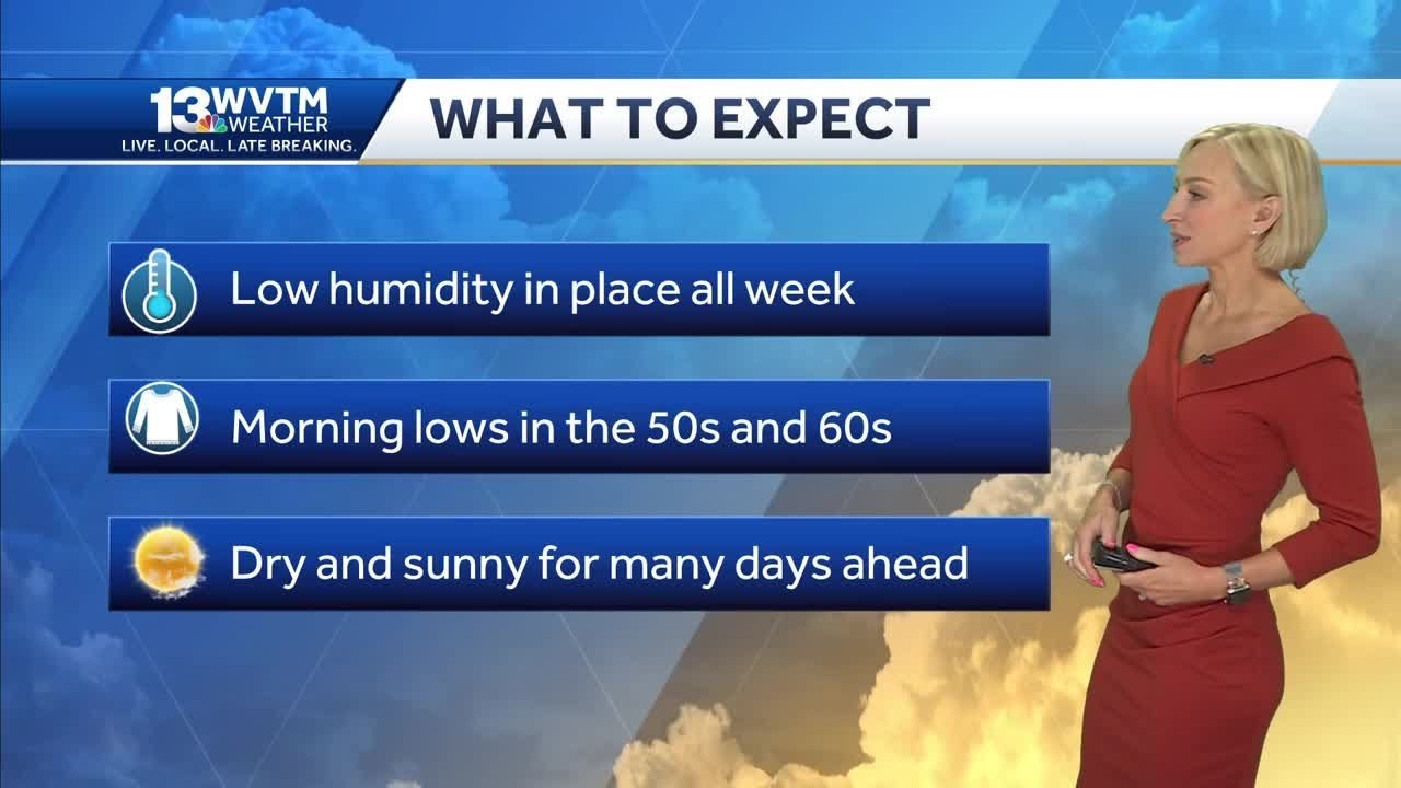 Sunny, dry and low humidity ahead this week - YouTube