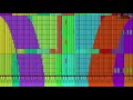 Middle of video
