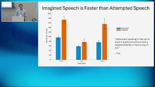 Dr. Frank Willett - Speech Brain-Computer Interfaces: Challenges & Opportunities