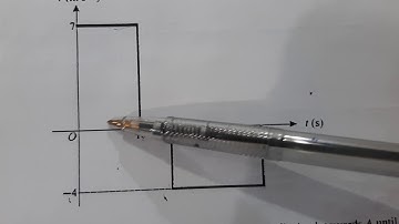 TKMaths A Level Maths M1   Sketches given  Past paper questions 3
