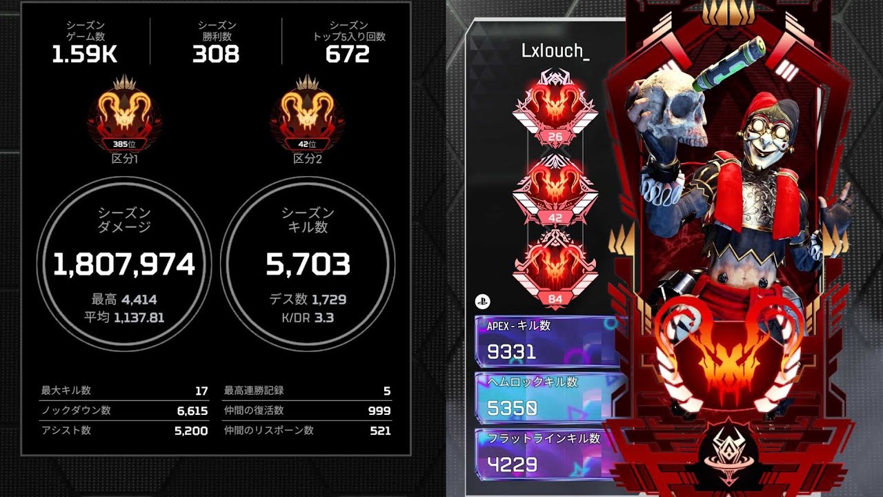 【Apex】プレデター維持生活#14