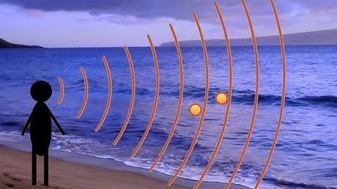 6 reasons to discard wave particle duality