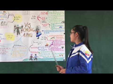 Video Sơ đồ tư duy Vợ Chồng A Phủ - Thuyết Trình - youtube