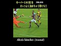 キーパーとの1対1をカッコよく決めちゃう男たち!!#football_park_classic