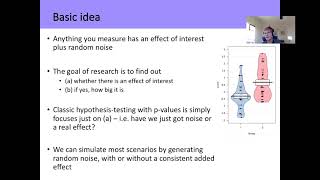 1.1 Introduction to basic idea of simulation using Excel