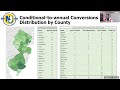 NJ Cannabis Regulatory Commission Public Meeting - Wednesday, January 17, 2024