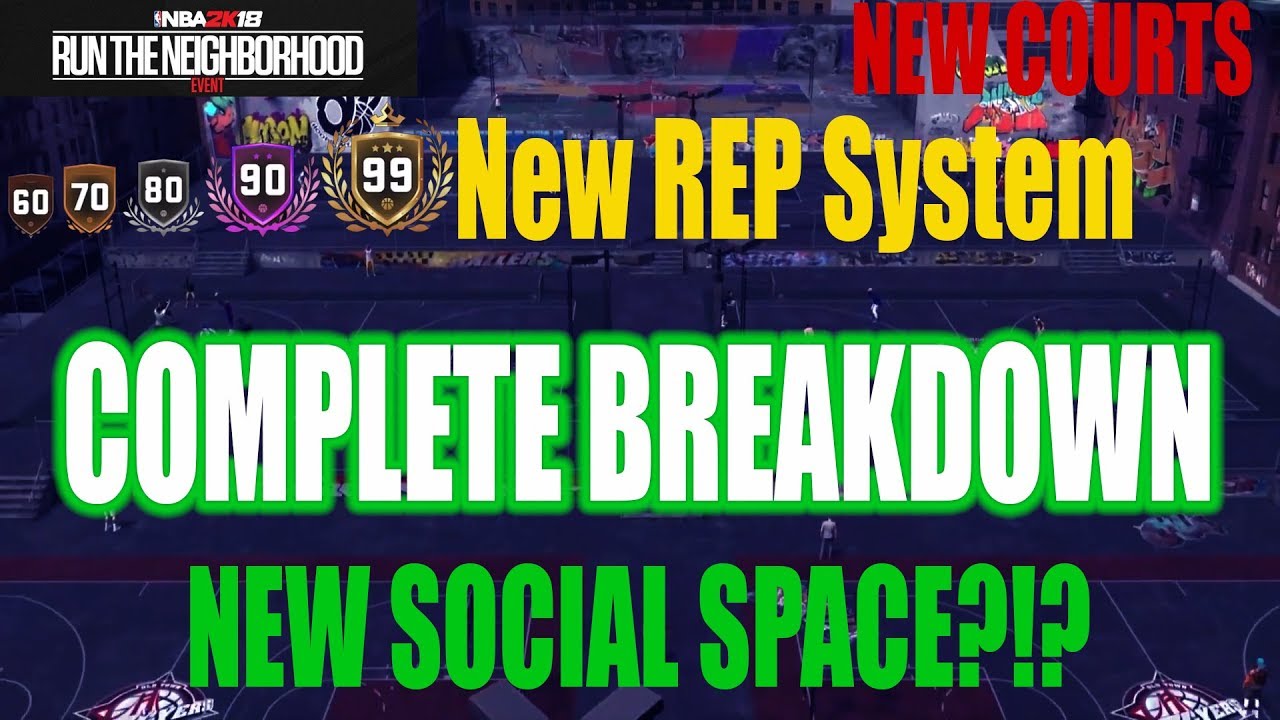 Run The Neighborhood in NBA 2K18: A Complet Breakdown