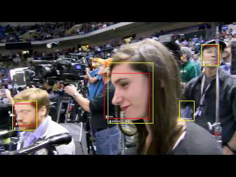 Comparison of Face detection methods (MTCNN, dlib HOG and CNN version) -- Part 2