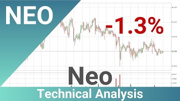 Daily Update Neo | How To Read/Understand Technical Trend Analysis? | FAST&CLEAR | 20.Oct.2021