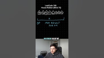 Dynamic Programming for House Robbers solution