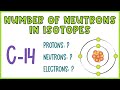 Understanding Isotopes and Isotopic Notation