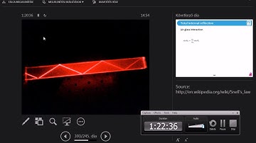 TU Wien Rendering #6 - Snell