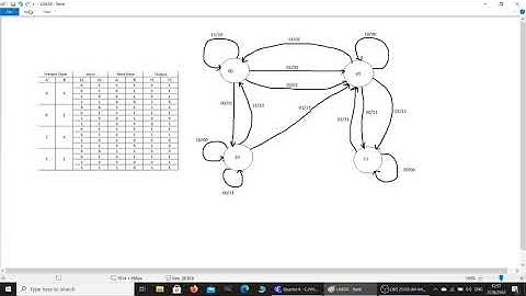 Quartus II 8.1 State diagram from ture table & Write the VHDL from state diagram. (Lab 3).