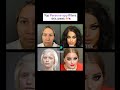 Persona - Best photo/video editor #makeuplover #glam #lipsticklover #photography