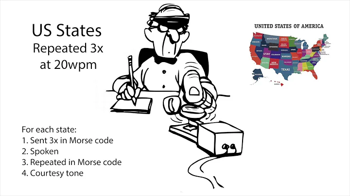 US States Repeated 3x each - 20wpm