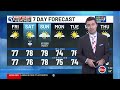 FORECAST: From a taste of autumn to some weekend rain