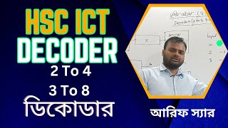 Decoder | ডিকোডার সার্কিট ।  ২ to 4 8 to 3  Decoder | HSC ICT Chapter 3  Digital Devices| ICT HOME