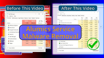 Alumics Service Virus Removal - Automatic and Manual Guide