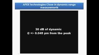 Optical spectrum analyzer with an Ultra High Close in Dynamic range Optical spectrum analyzer with an Ultra High Close in Dynamic range