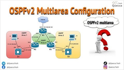 Multiarea OSPF: Configuration and Verification OSPFv2