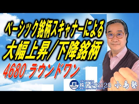 【株の学校123】 《4680 ラウンドワン》ベーシック銘柄スキャナーによる大幅上昇/下降銘柄