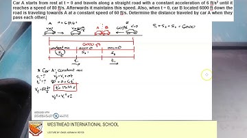 DYNAMICS OF RIGID BODIES   RECTILINEAR MOTION PART 2