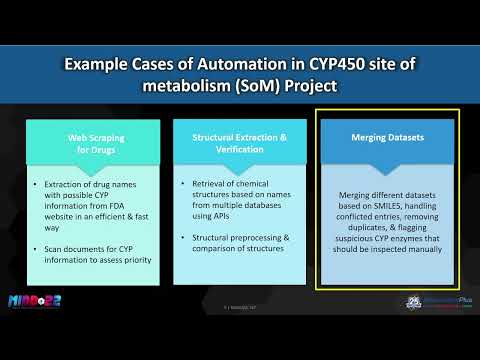 Automation in Data Mining, Preprocessing and Curation - MIDD 2022