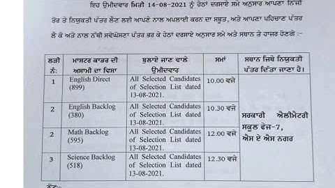 1493 & 899 Posts , Appointment letters to Selected candidates in list on  13/8/21 called on 14/8/21