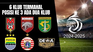 6 KLUB TERMAHAL DI INDONESIA! ll ADA DUA TIM DI POSISI 3!