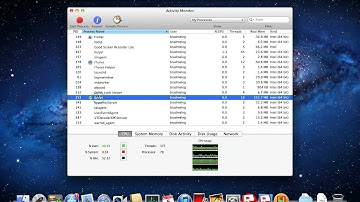 How To Force Quit Any Application On Mac OS X