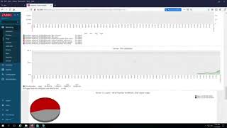 MINI PROJECT NETWORK MANAGEMENT: ZABBIX
