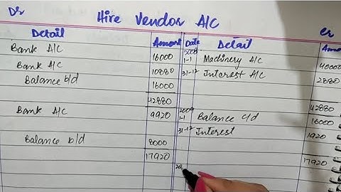 Bcom Advanced Accounting Hire Purchase System Q#6 Sohail Afzal Book | Hire Purchase Bcom Accounting