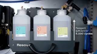 Water Analysis Control Cabinets