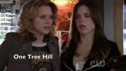 Java Junkies Videos Preview Short Video